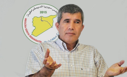 محمد حسين علي